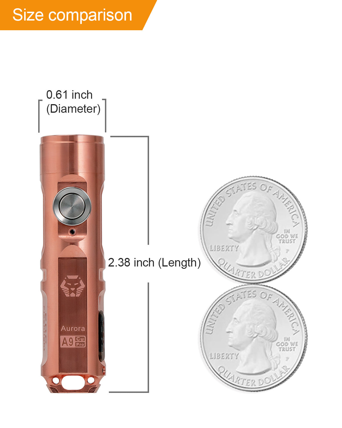 RovyVon Aurora A9 Pro (G4) EDC Copper Keychain Flashlight
