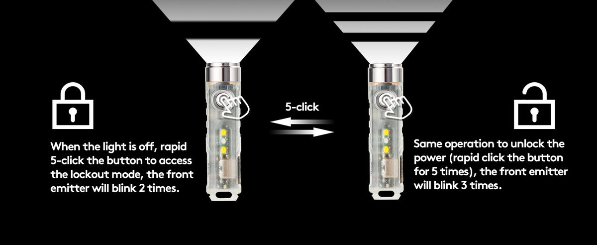 RovyVon Aurora A5 GITD Keychain Flashlight