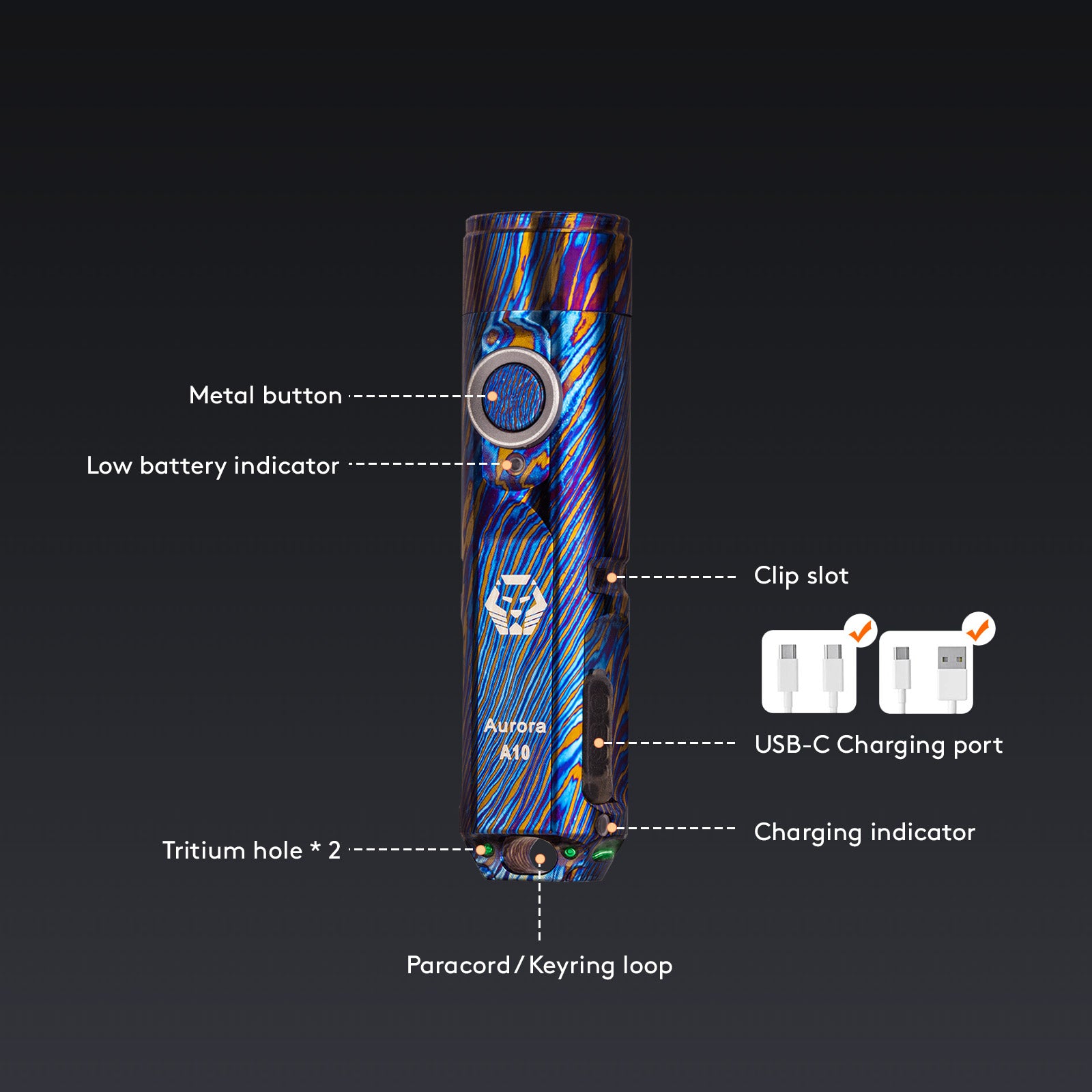 RovyVon Aurora A10 (G4) Damascus Limited Edition