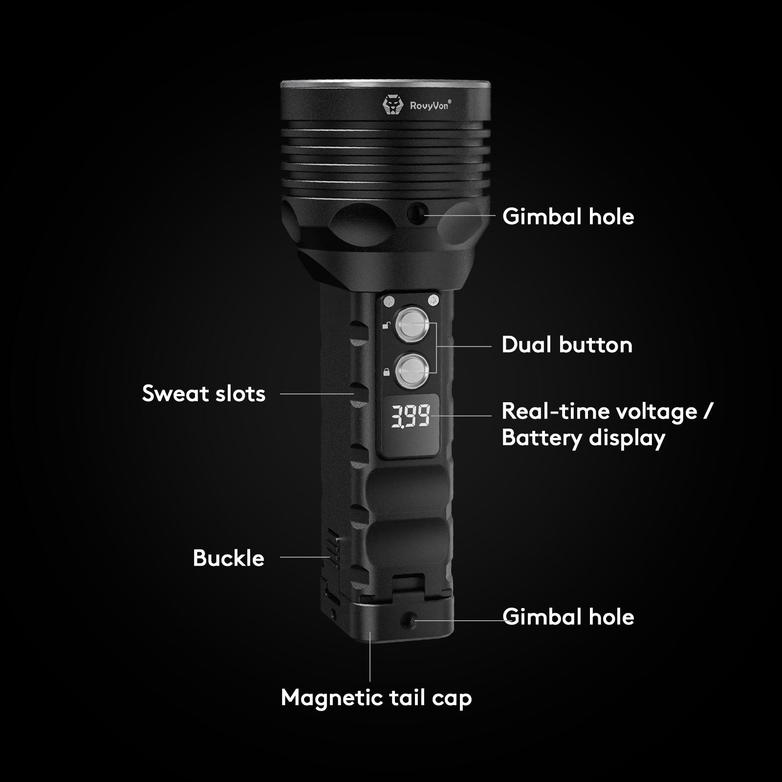 Image of RovyVon Search S2i 5000 Lumens Search Flashlight