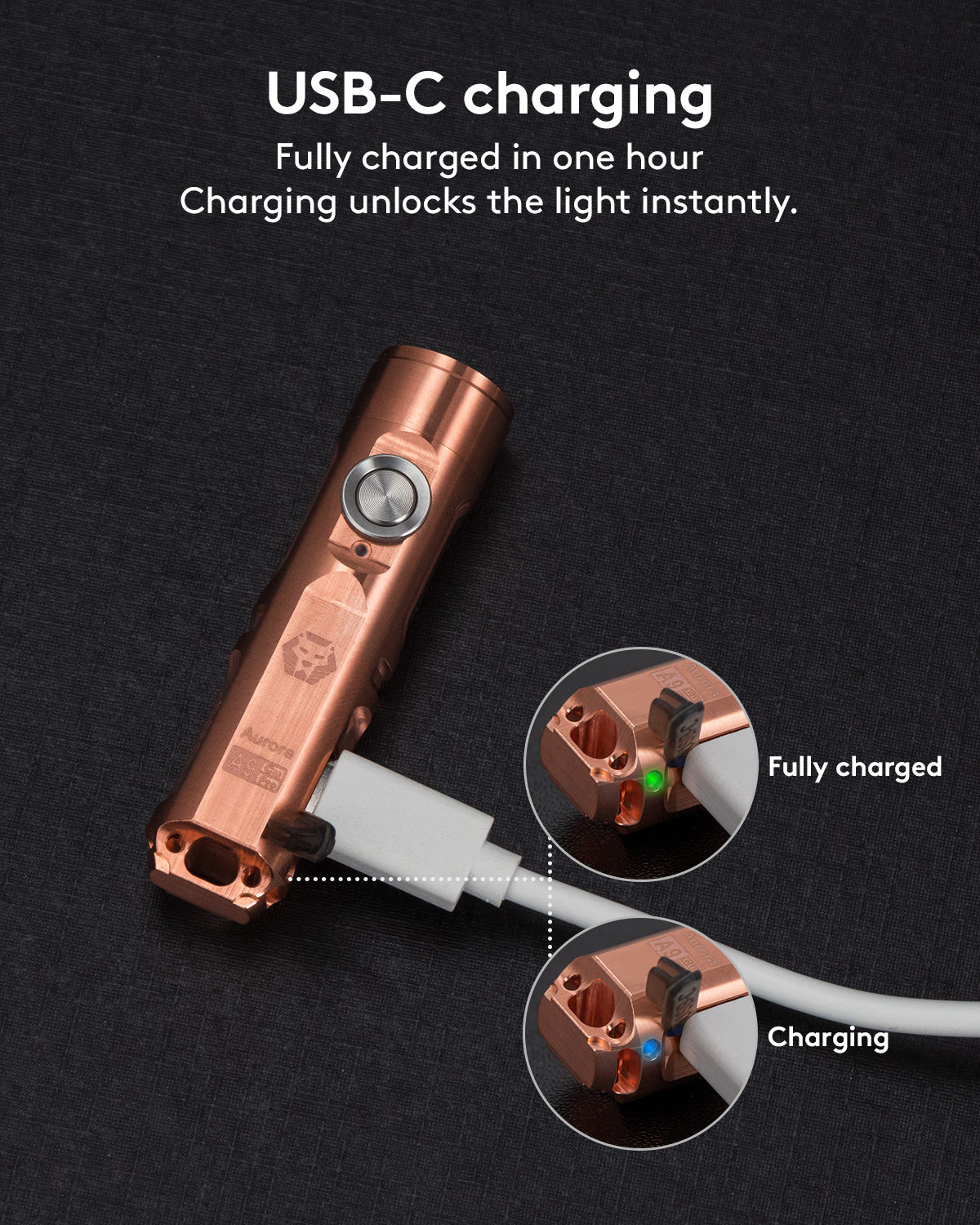 RovyVon Aurora A9 Pro (G4) EDC Copper Keychain Flashlight