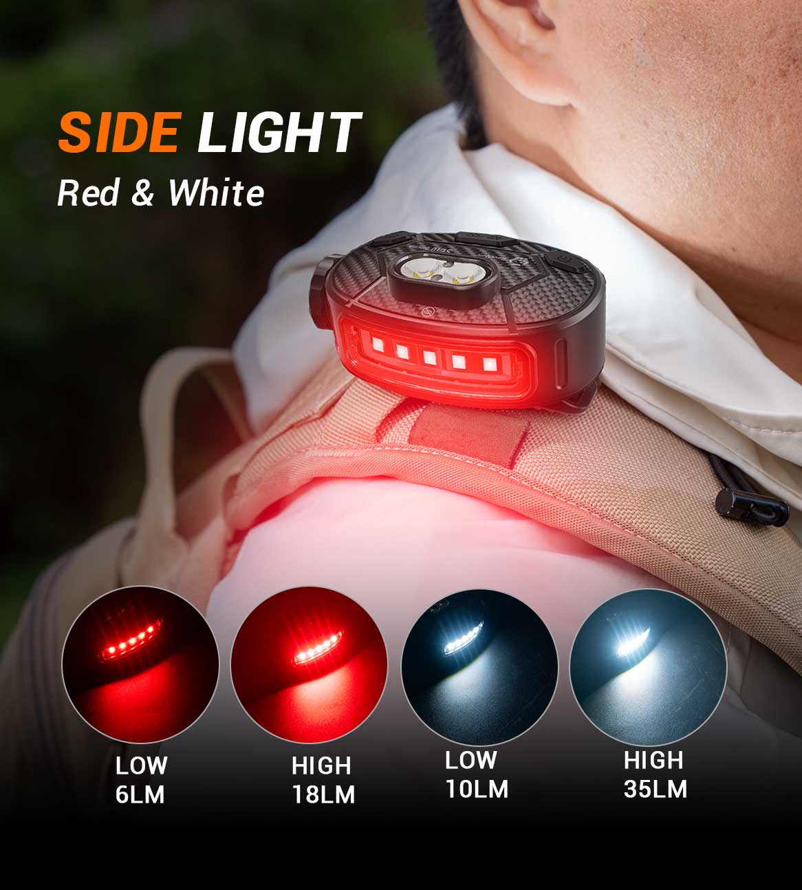 RovyVon SL10 Clip-On AA Battery EDC Compact Safety Flashlight