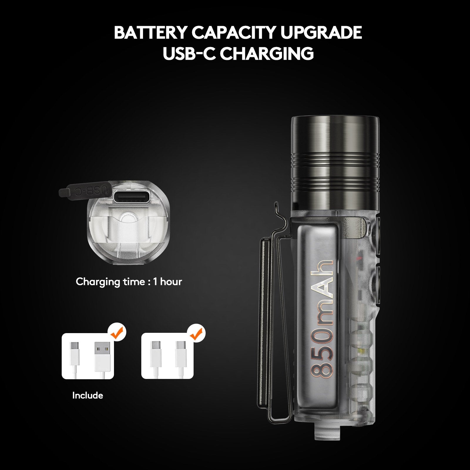 RovyVon Aurora A26 USB-C EDC Pocket Thrower Flashlight - US Inventory