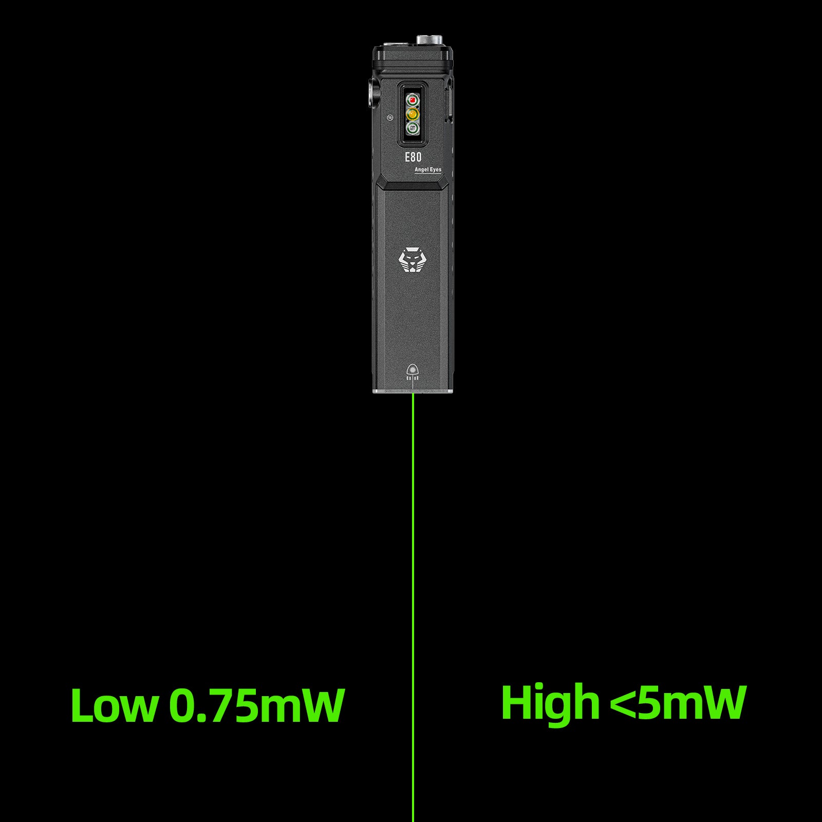 RovyVon Angel Eyes E80 Flat EDC Flashlight (Ship from the US)