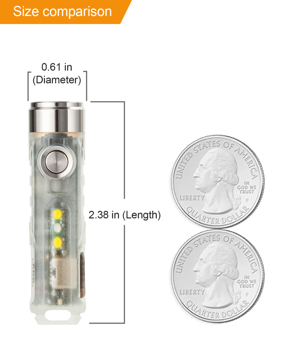 RovyVon Aurora A5 GITD Keychain Flashlight EDC Flashlight