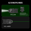 Load image into Gallery viewer, RovyVon GL2 Compact Tactical Pistol Light & Laser
