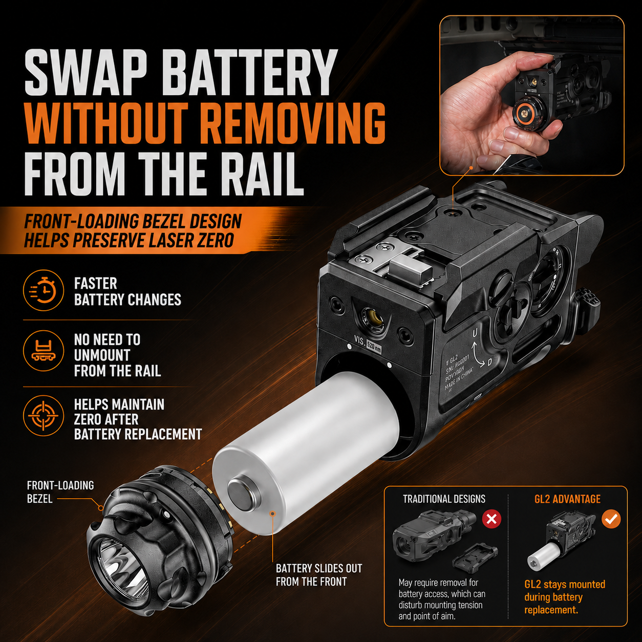 RovyVon GL2 Compact Tactical Pistol Light & Laser