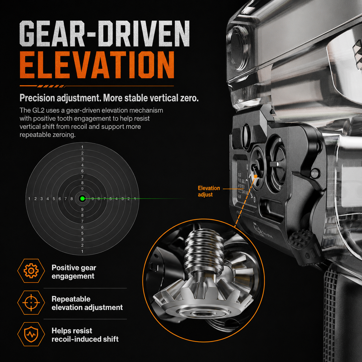 RovyVon GL2 Compact Tactical Pistol Light & Laser