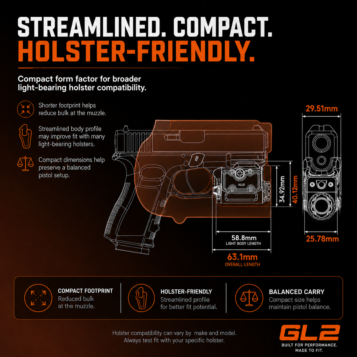 RovyVon GL2 Compact Tactical Pistol Light & Laser