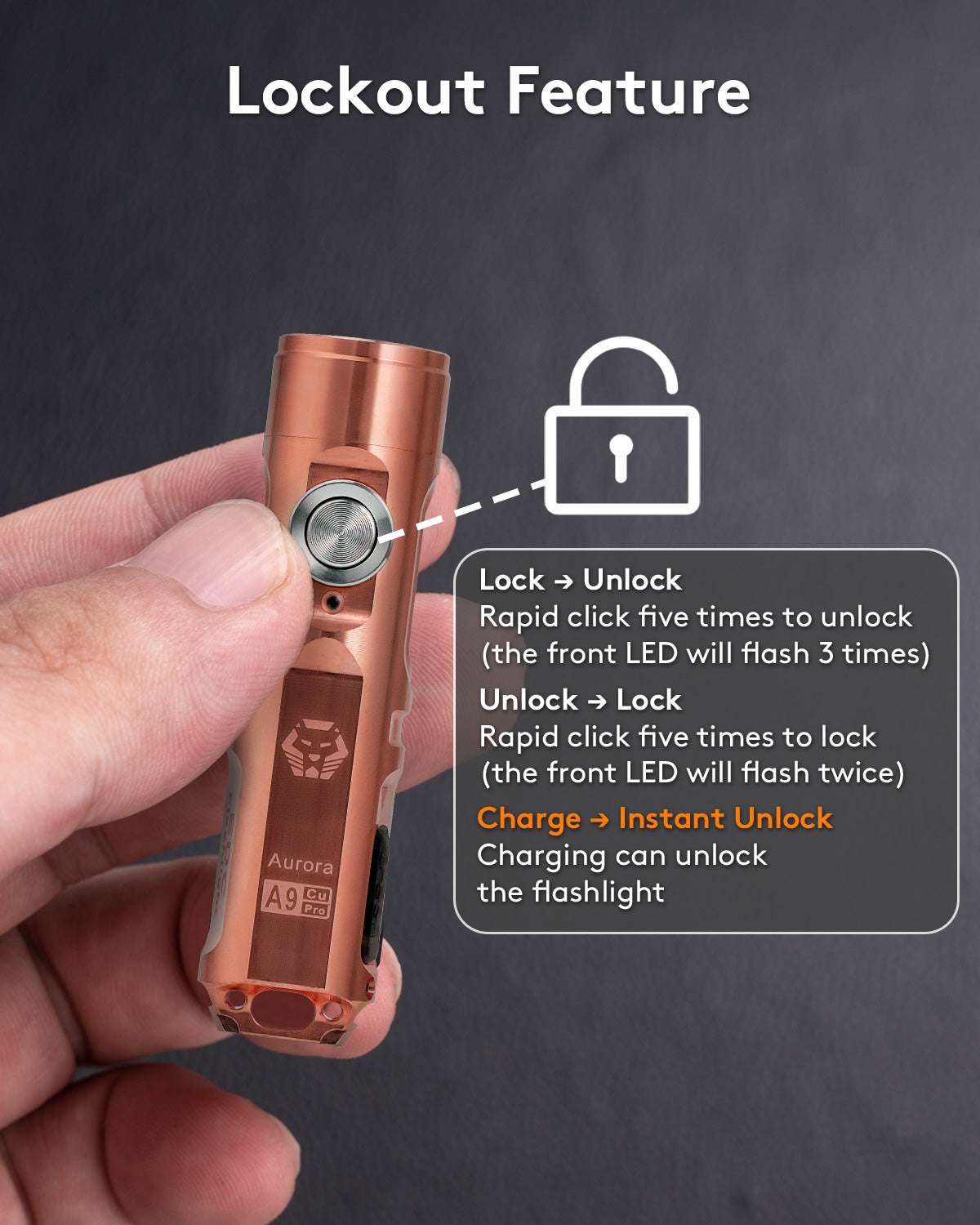 RovyVon Aurora A9 Pro (G4) EDC Copper Keychain Flashlight