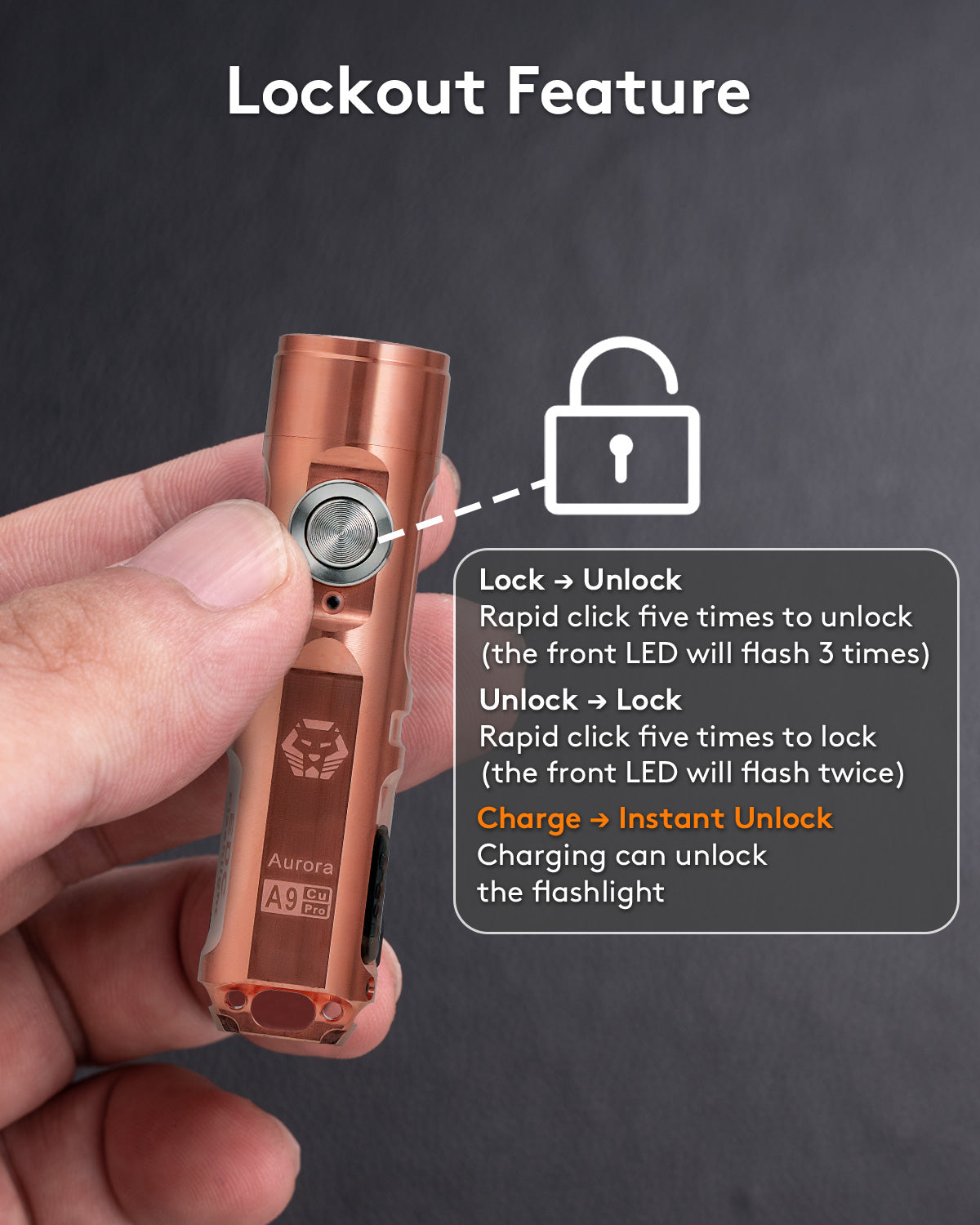 Aurora A9 Pro (G4) EDC Copper Keychain Flashlight