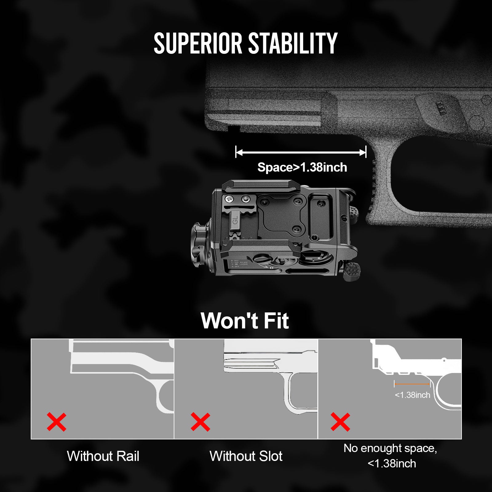 RovyVon GL2 Compact Tactical Pistol Light & Laser