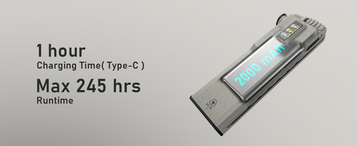 E60 2000 mAh rechargeable battery and USB-C charging