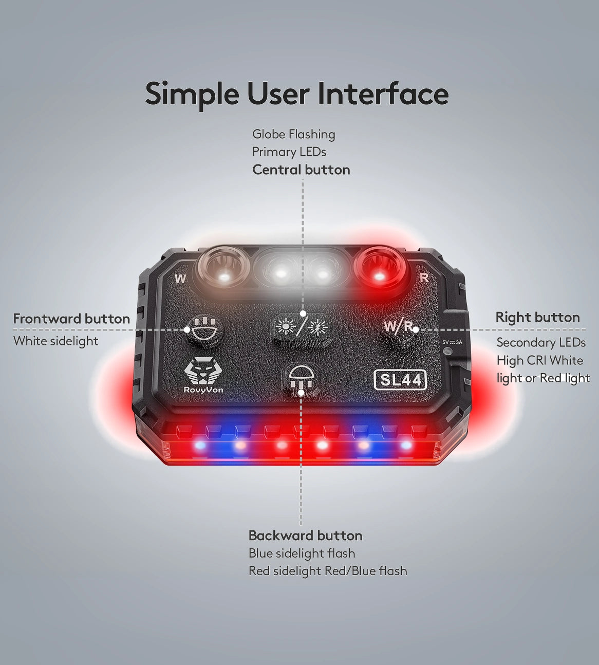 SL44 | RovyVon Safety Light | User Interface