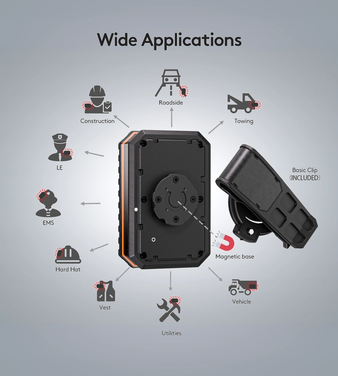 Image of SL series Wide applications