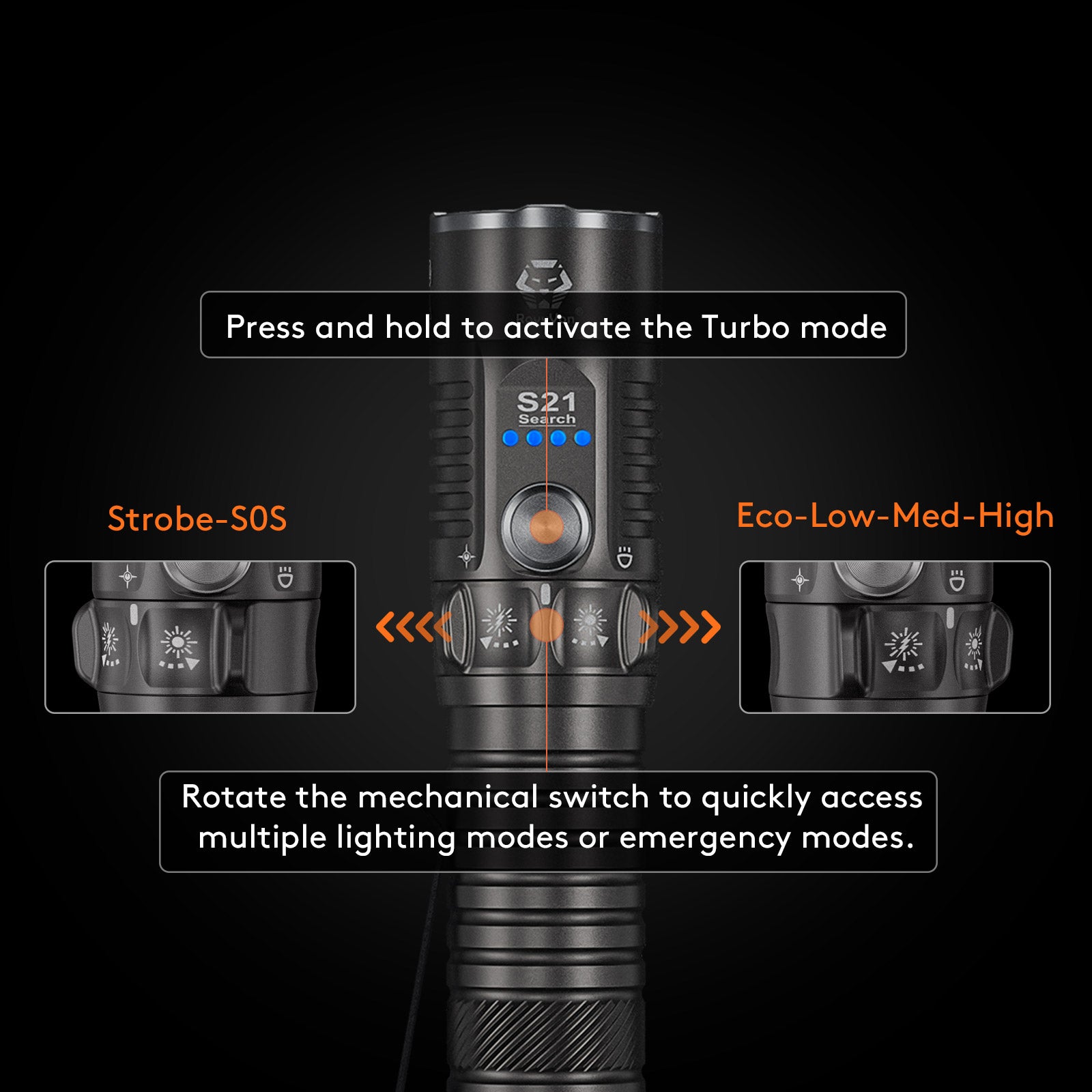 RovyVon Search S21 High-lumen EDC Searching Flashlight