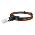 Load image into Gallery viewer, RovyVon HM15 Head Strap
