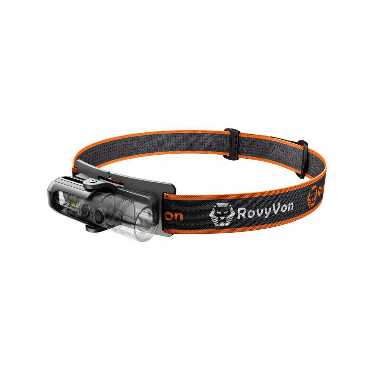 RovyVon HM15 Head Strap