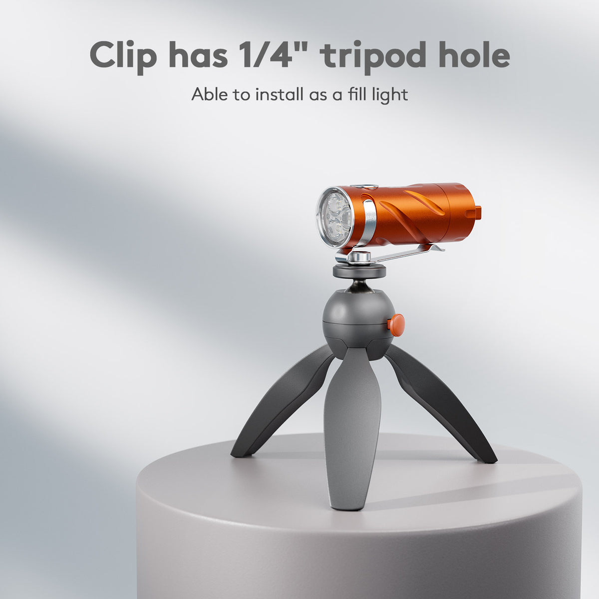 S3 Compact 1800 Lumen USB-C wiederaufladbare EDC-Taschenlampe