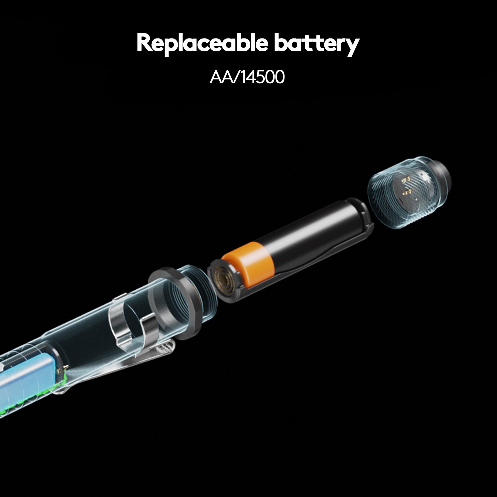 Image of RovyVon Hybrid H3 Pro EDC Tactical Flashlight