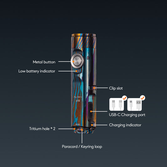 RovyVon Aurora A10 (G4) ZirMascus Limited Edition