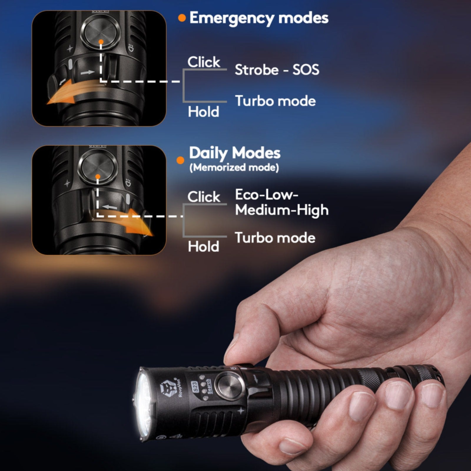 Image of RovyVon S23 Search Flashlight_Operation