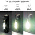 Load image into Gallery viewer, RovyVon Angel Eyes E700S, 2800 lumens Multipurpose Powerful Compact LED Work Flashlight
