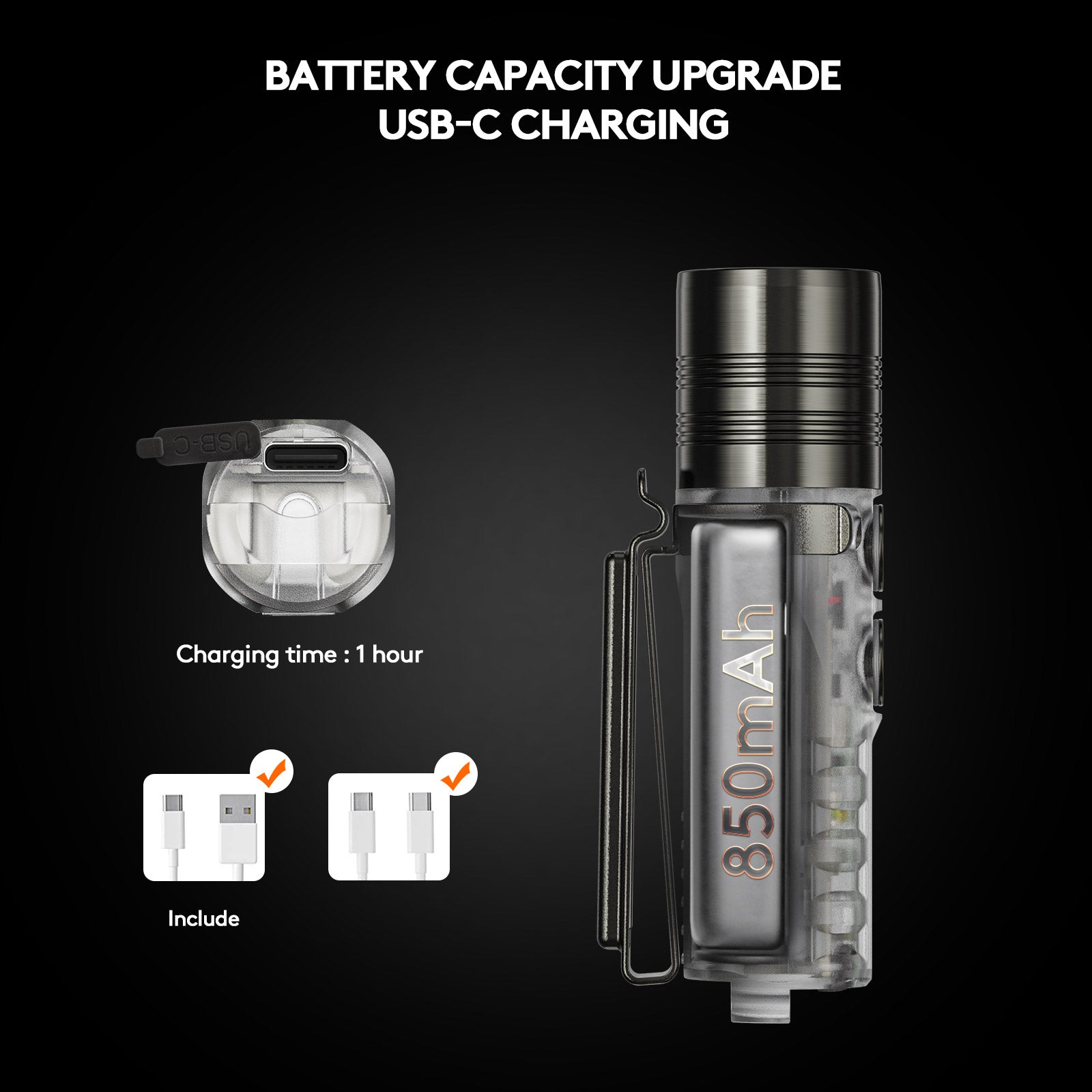 RovyVon Aurora A26 USB-C EDC Pocket Thrower Flashlight