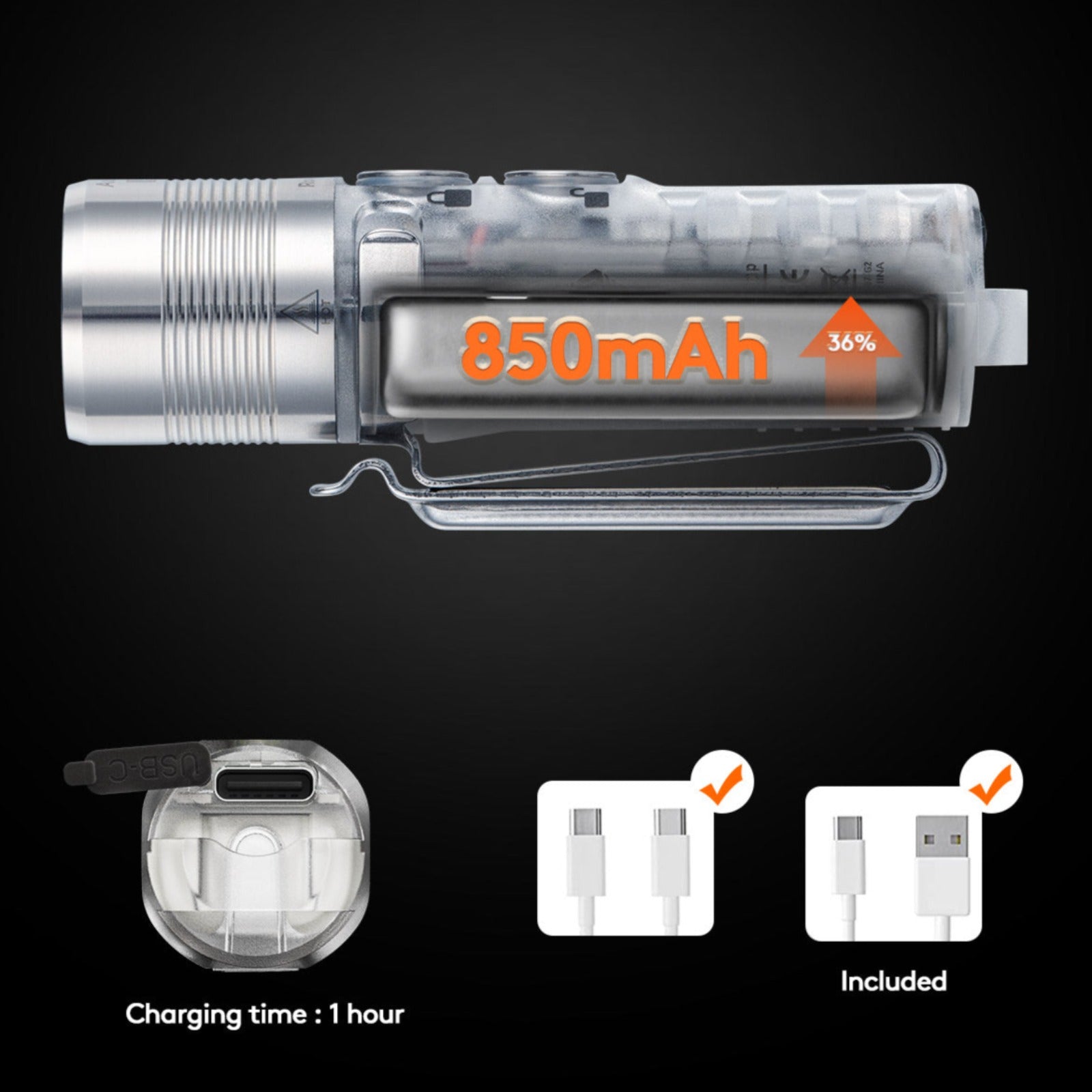 Image of RovyVon Aurora A28 (G2) USB-C Versatile EDC Flashlight