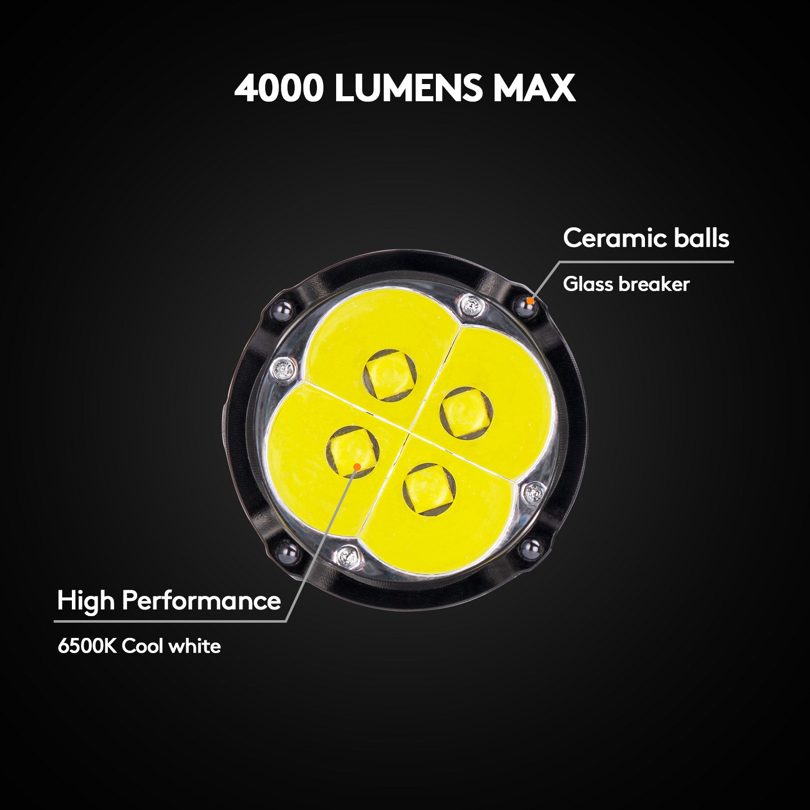 RovyVon S23 Compact 4000 Lumens Search Flashlight