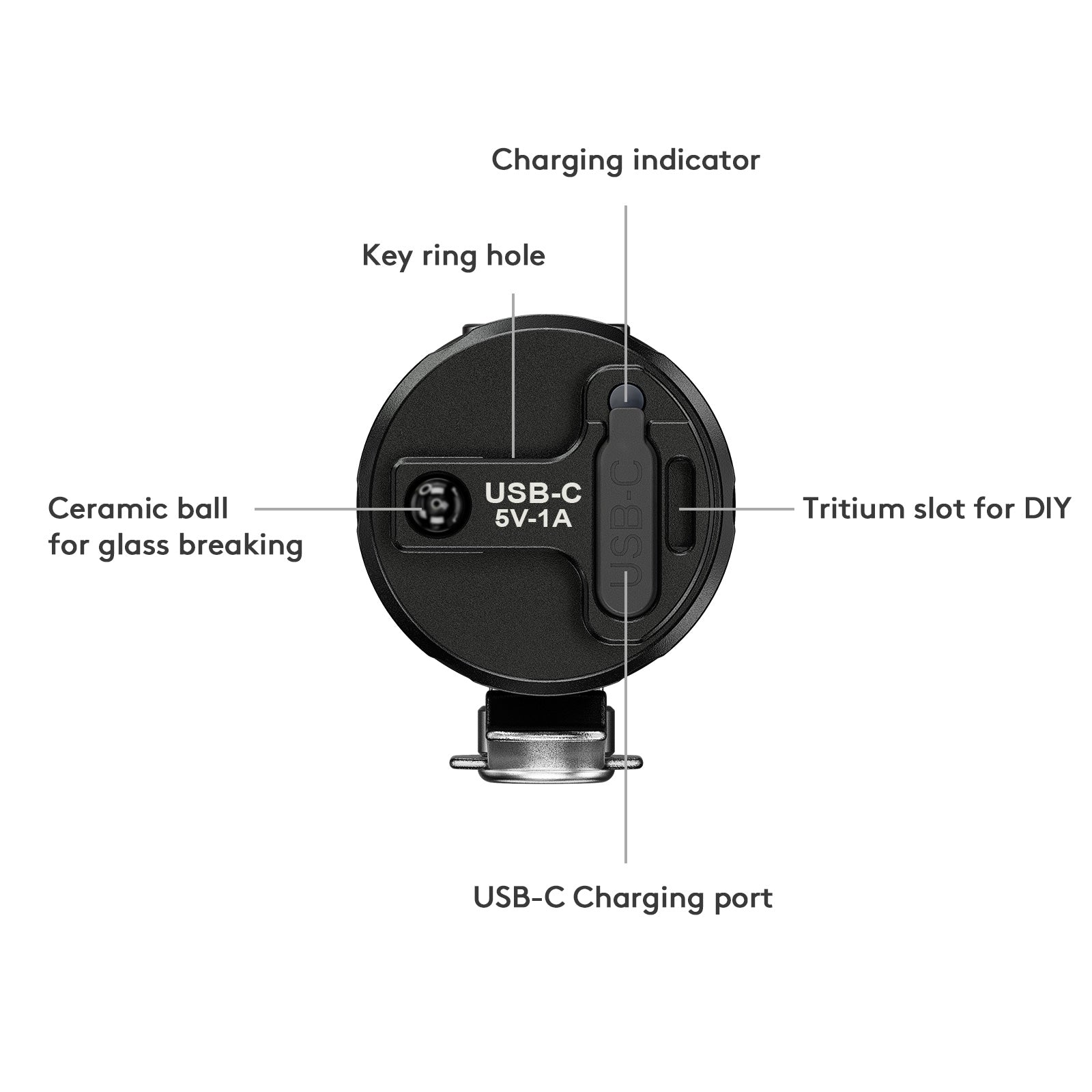 Image of (black)