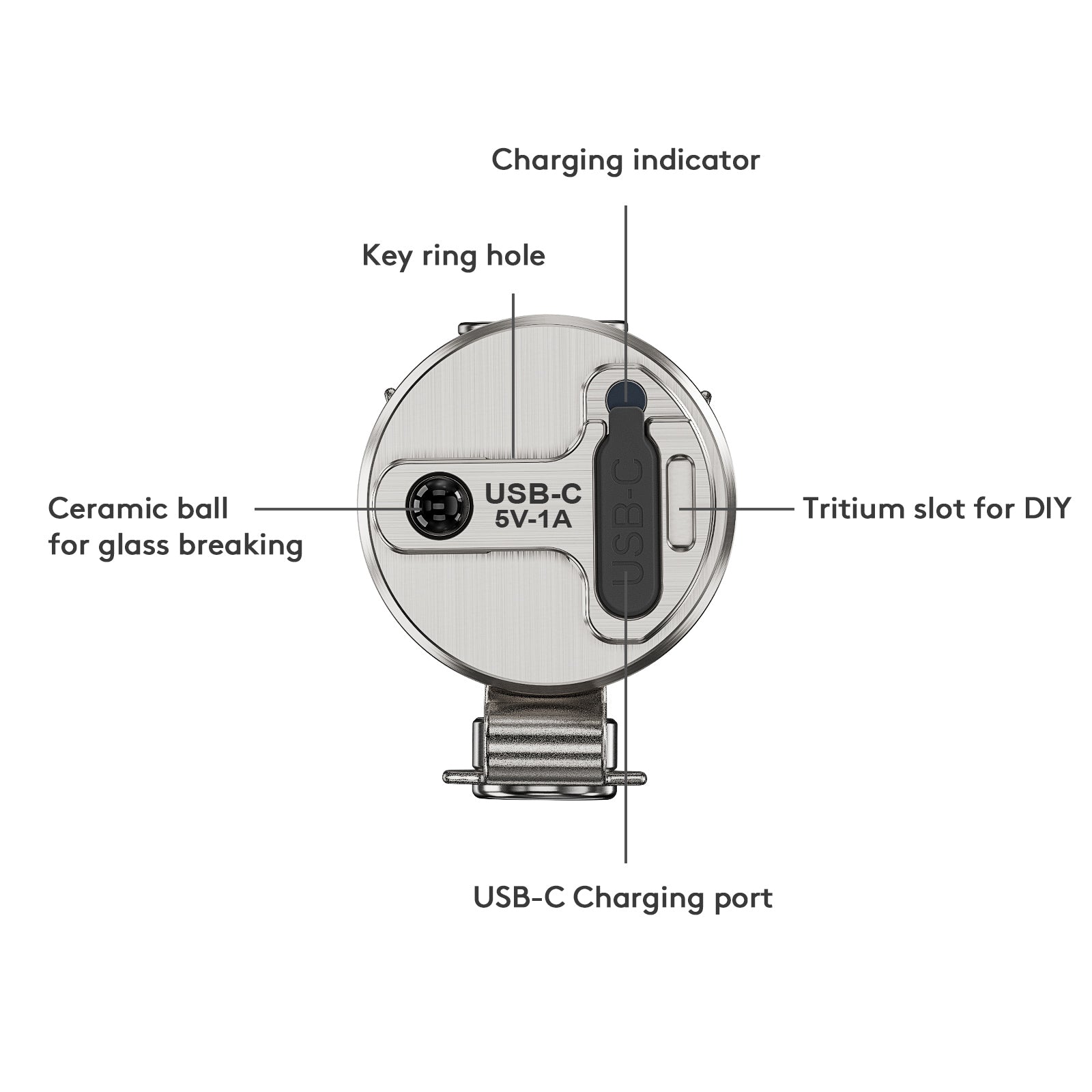 RovyVon Search Series S3 Ti 1800 Lumens EDC Flashlight