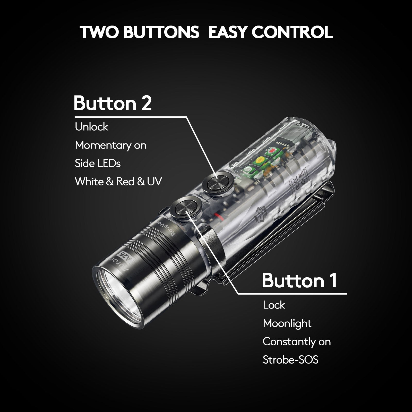 Image of RovyVon Aurora A26 USB-C EDC Pocket Thrower Flashlight