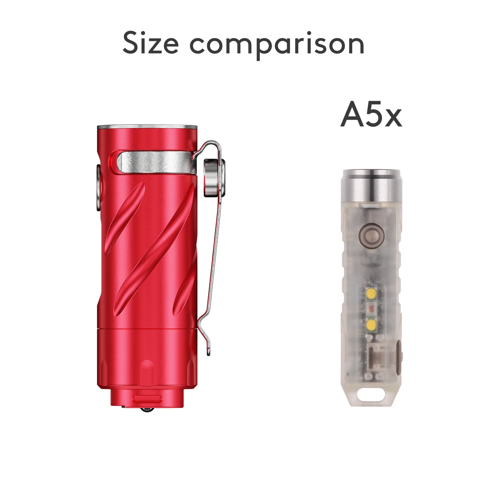 RovyVon S3 EDC Flashlight - 1800 Lumen Mini Pocket Light, USB-C Rechargeable Keychain Flashlight