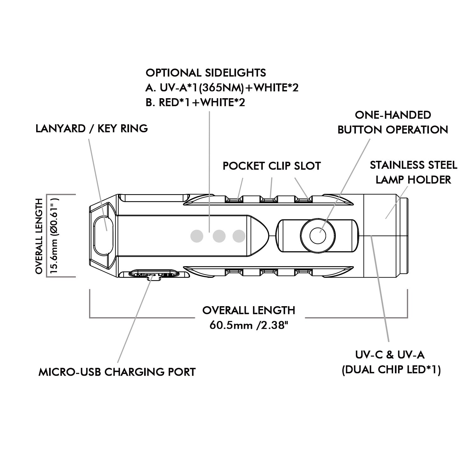 Image of RovyVon Aurora A8 Pro Keychain UV-C Light_Size