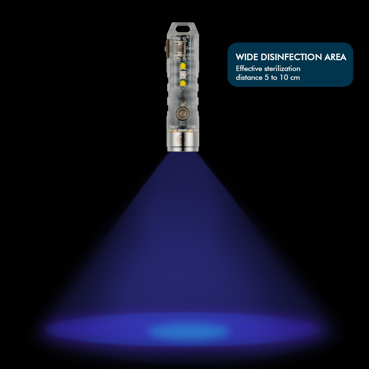 Image of RovyVon Aurora A8 Pro Keychain UV-C Light
