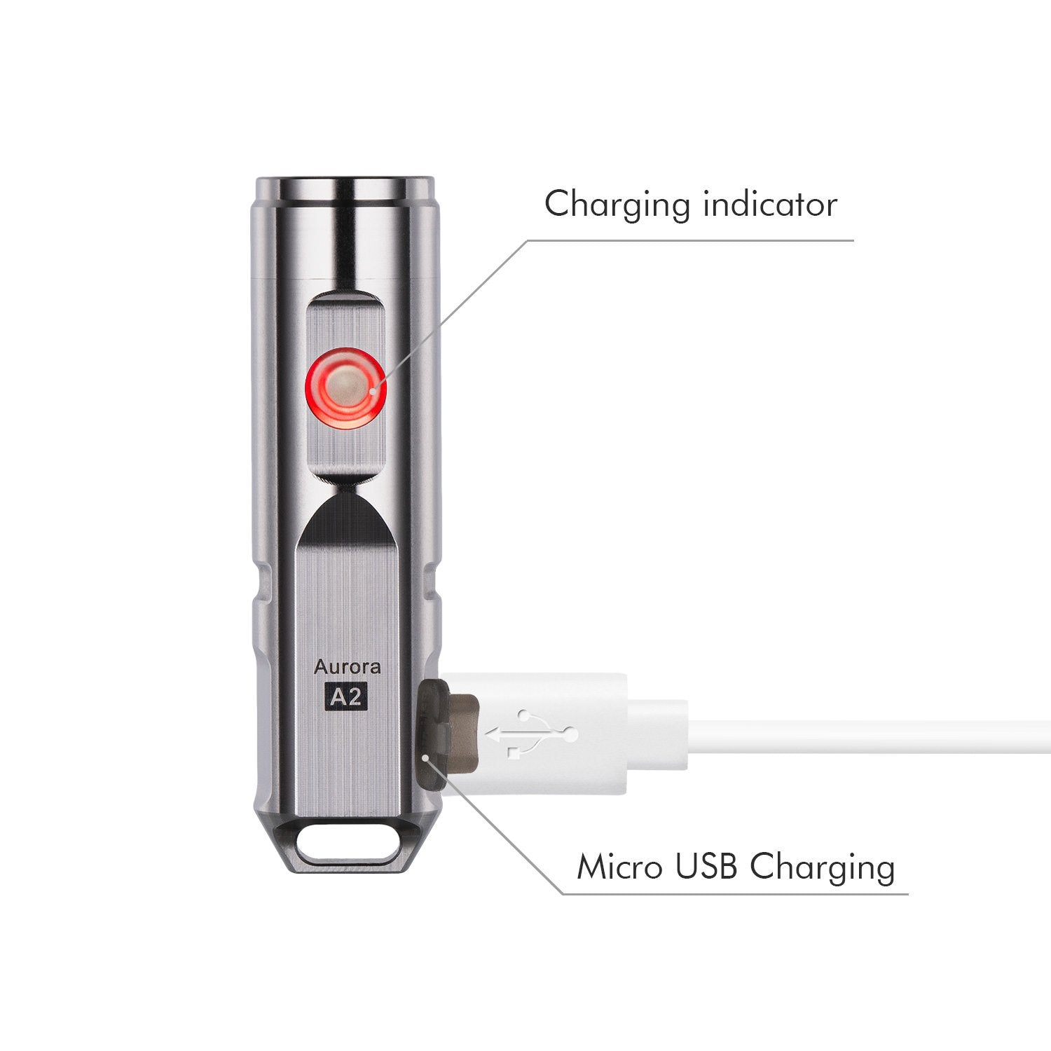 Image of RovyVon Aurora A2 (Upgraded) Stainless Steel EDC Keychain Flashlight