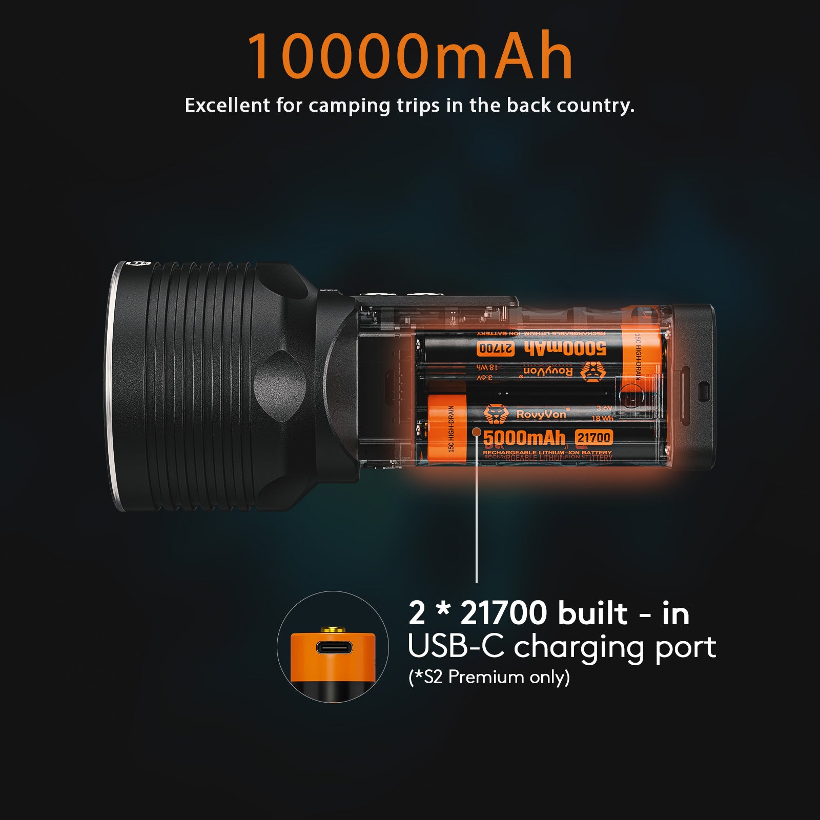Image of #model_s2 premium