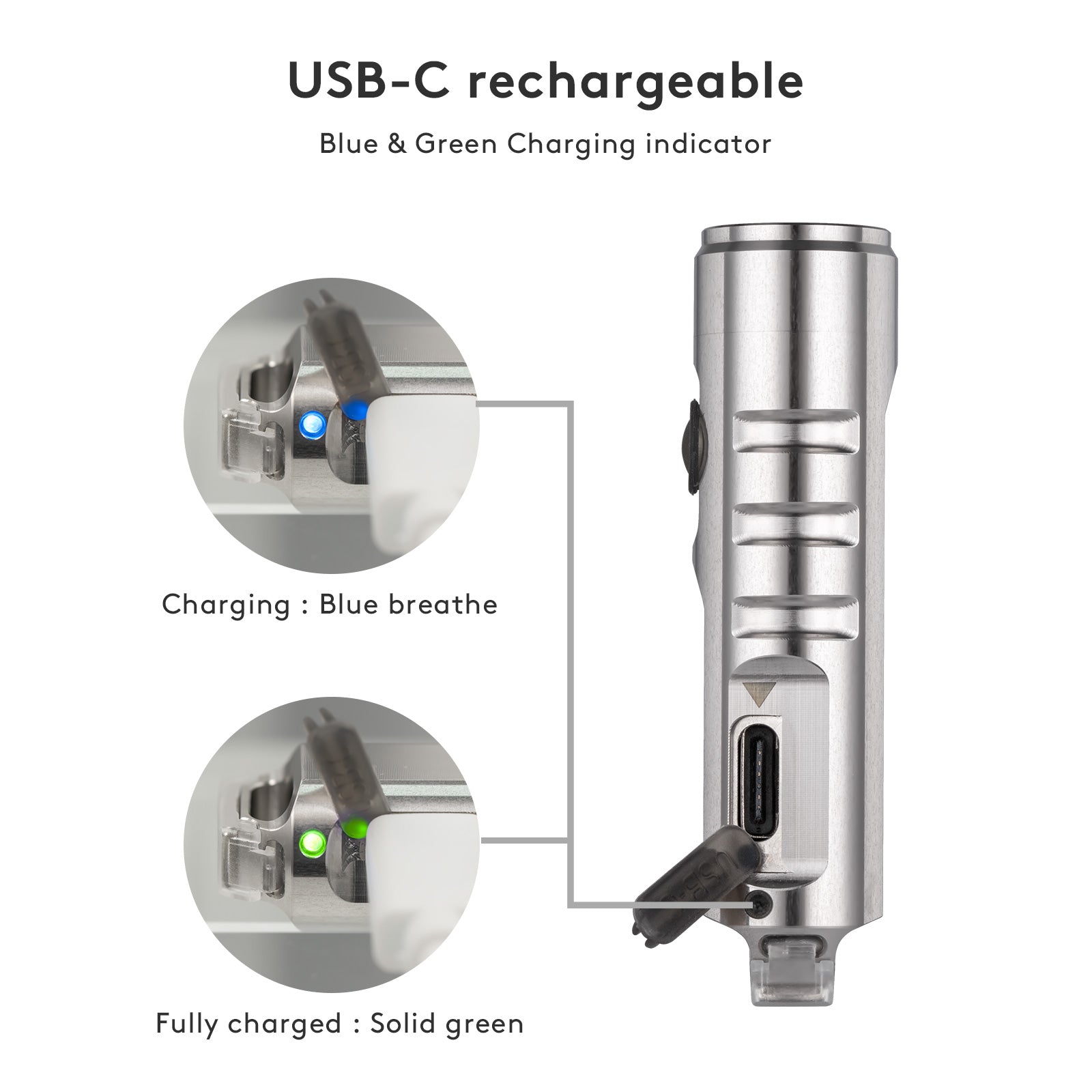 Image of RovyVon Aurora A2 USB-C Keychain Flashlight