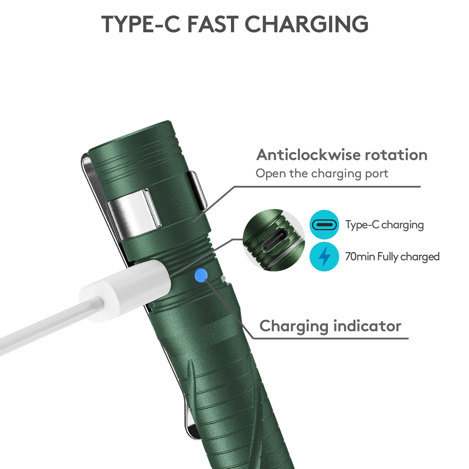 Aurora A33 EDC Pen Light#color_dark green